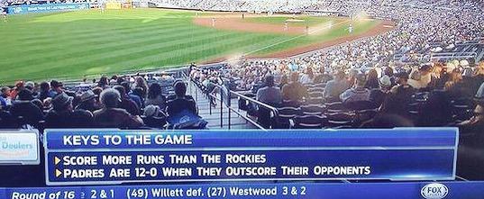 Baseball  a simple game really