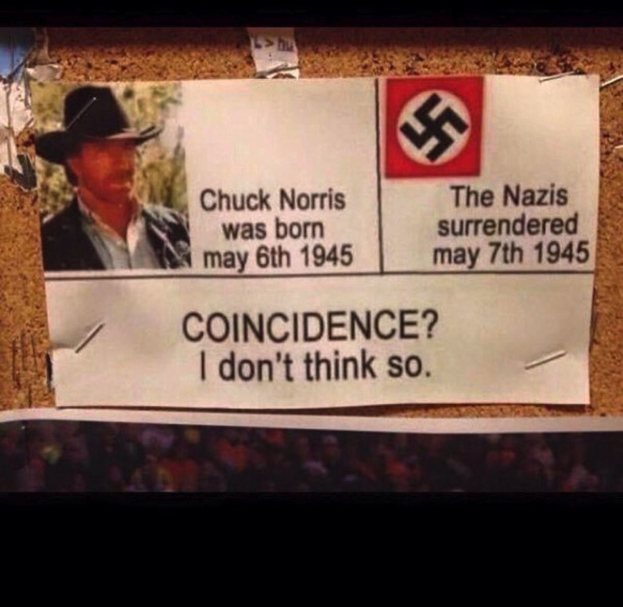 Coincidence