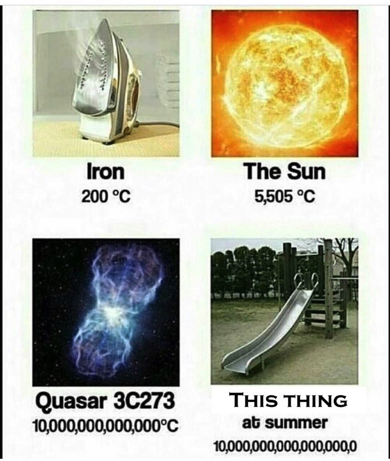 HottestThingInTheUniverse