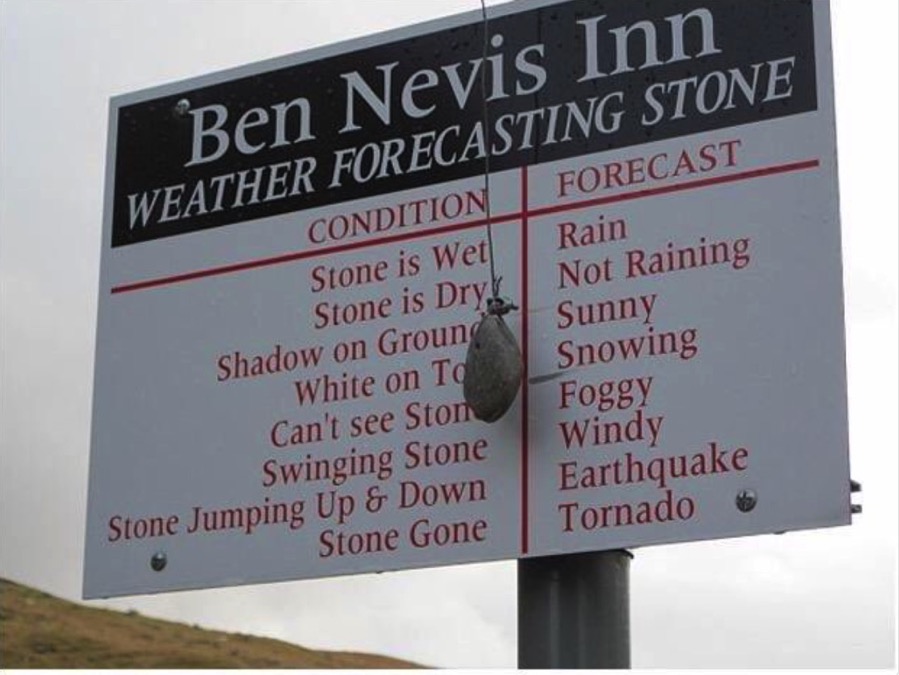 ScottishWeatherForecast