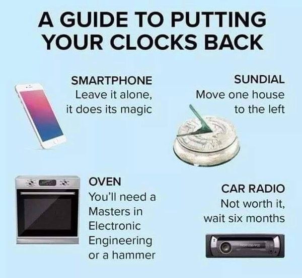 HowToChangeYourClocks