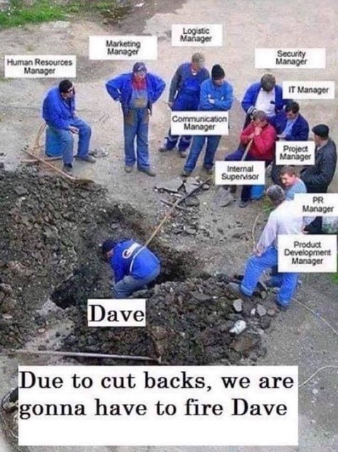 HaveToFireDave